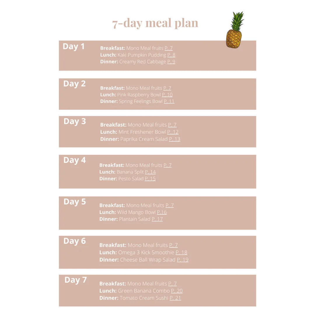 7 Day Meal Plan - Fitness Edition (English) – Innenseite 2