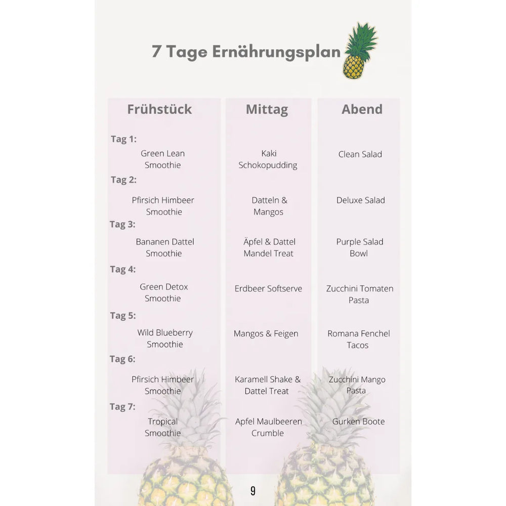 7 Tage Smoothie Reset (deutsch) – Innenseite 2