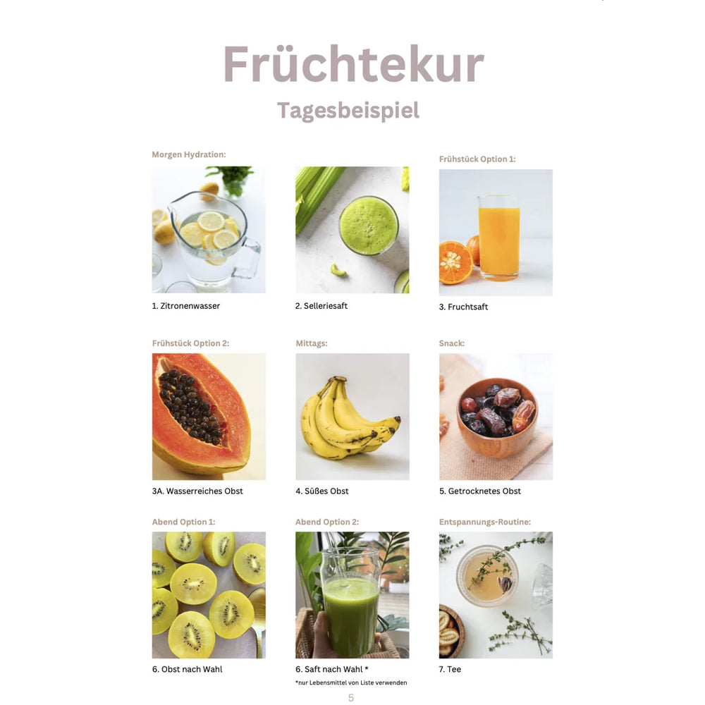 Früchtekur – Säfte | Früchte | Rohkost (deutsch) – Innenseite 3