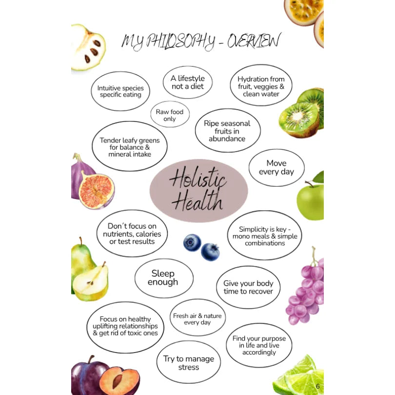 My Raw Natural Lifestyle (English) – Innenseite 2