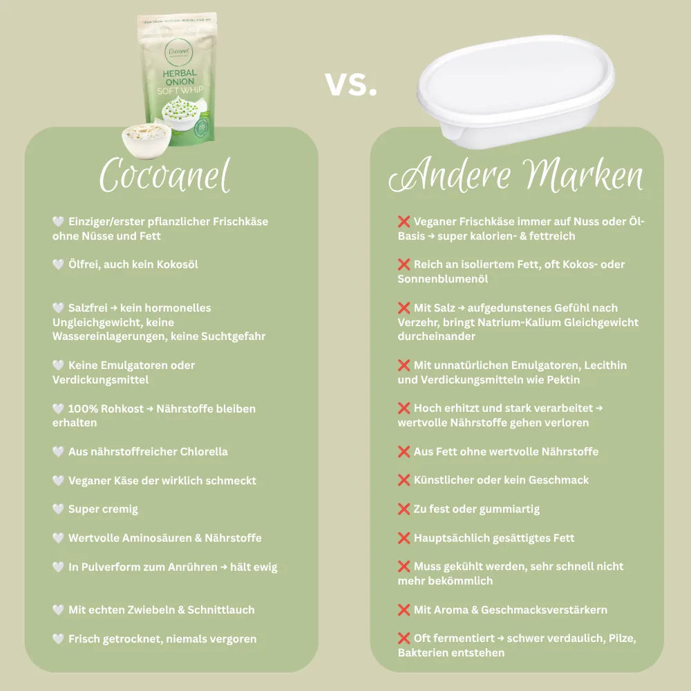 Herbal Onion Soft Whip: Grafik zum Vergleich von Cocoanel mit anderen Marken